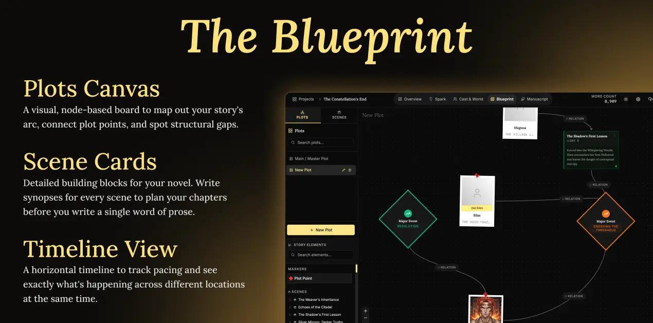 Screenshot 2 of NovelOS Studio