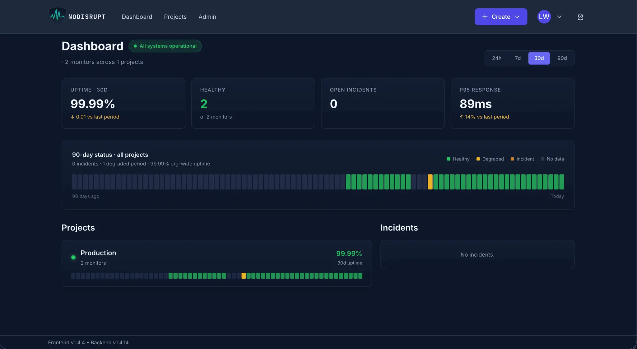 Screenshot 1 of NoDisrupt