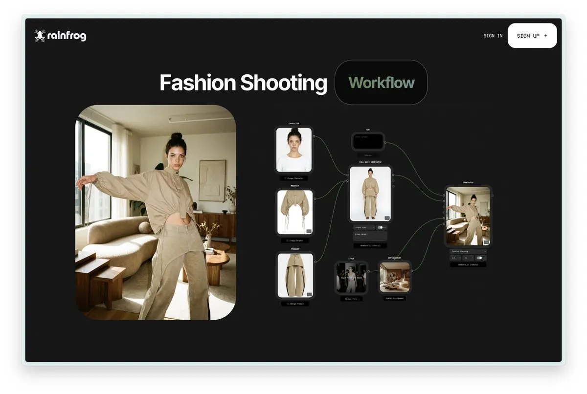 Screenshot 2 of Rainfrog