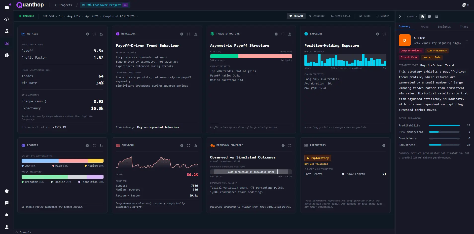 Screenshot 10 of Quanthop