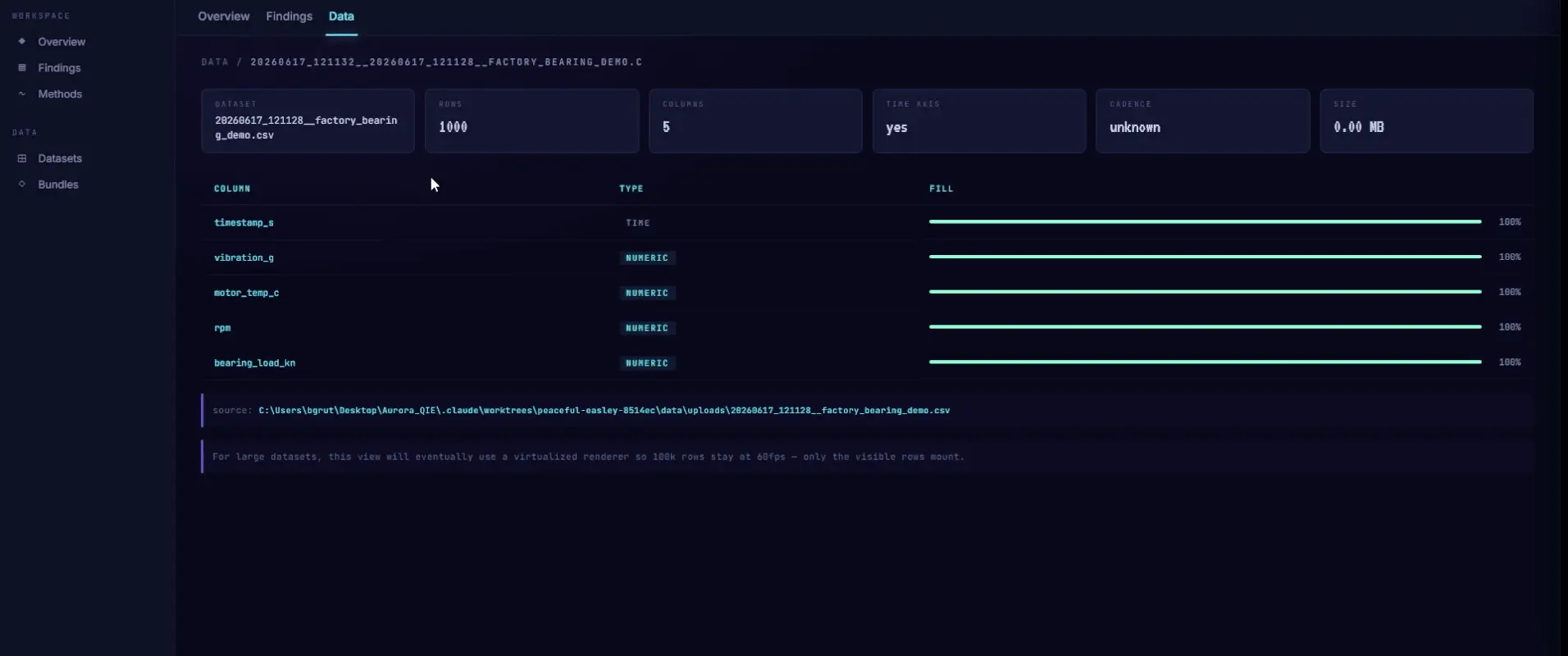 Screenshot 2 of Aurora