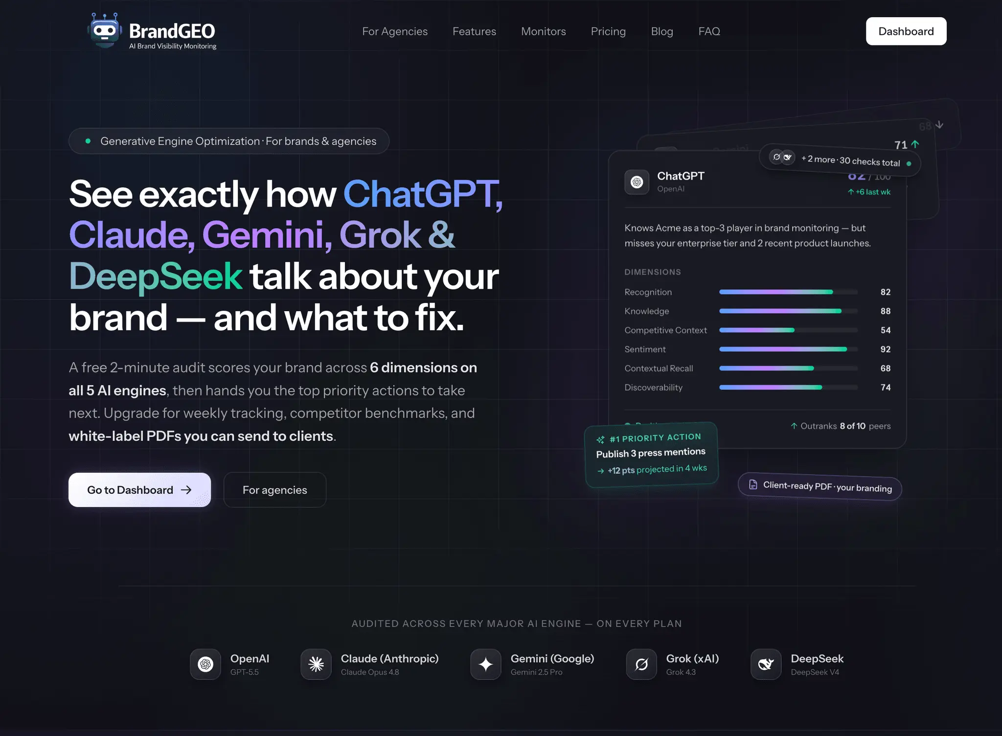 Screenshot 2 of BrandGEO