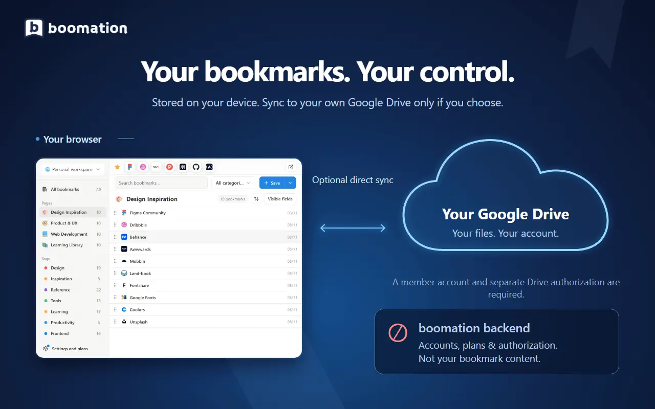 Screenshot 4 of boomation