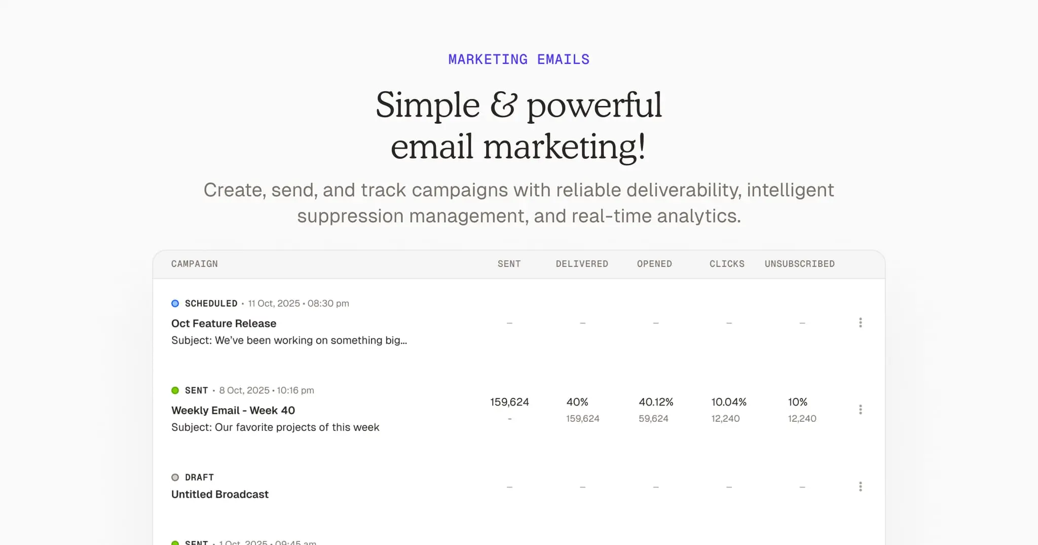 Screenshot 2 of AutoSend