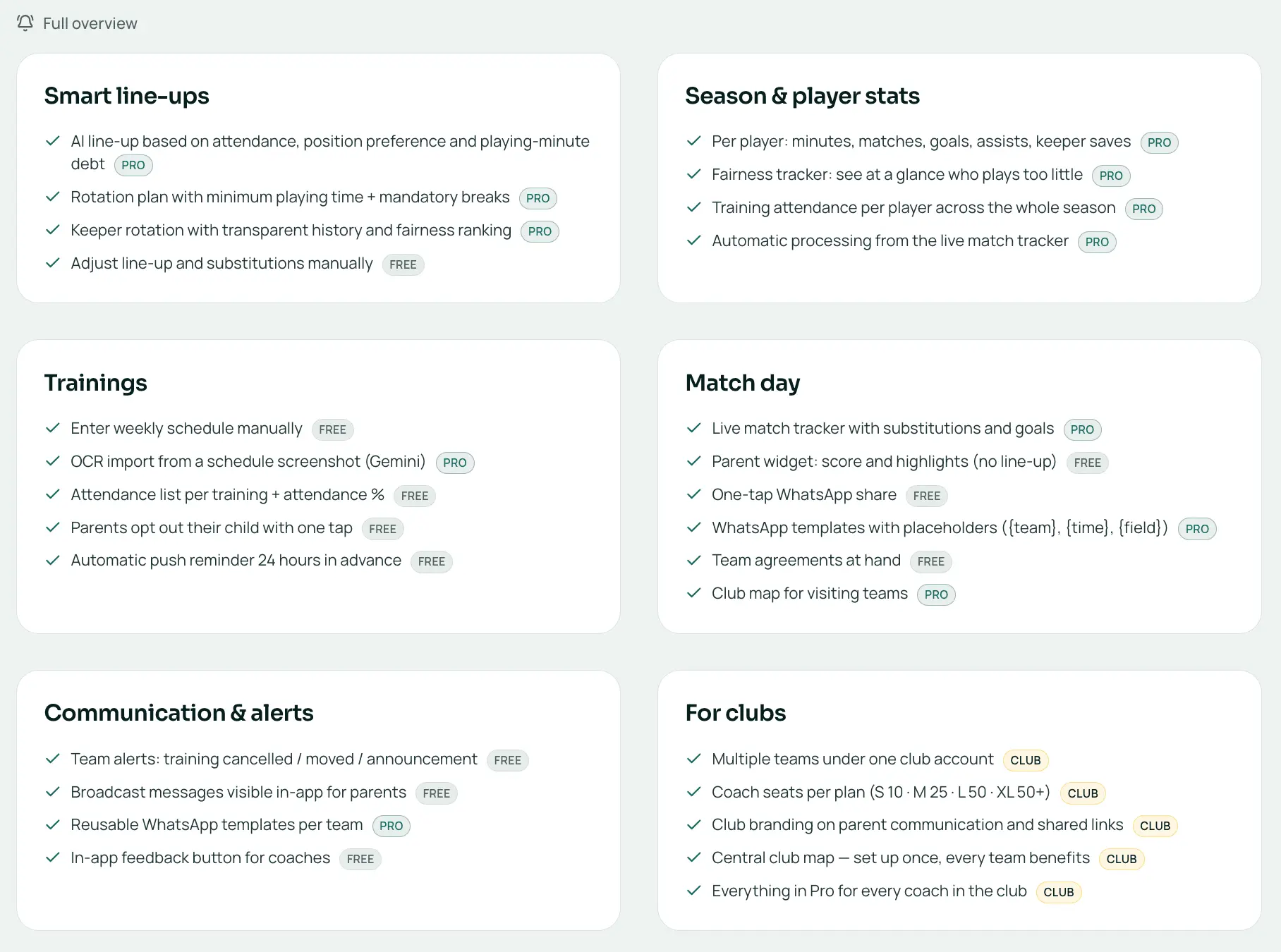Screenshot 3 of Fieldio