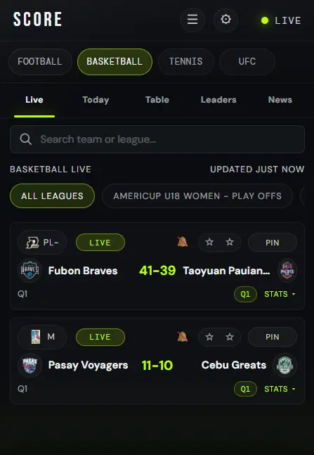Screenshot 4 of Score