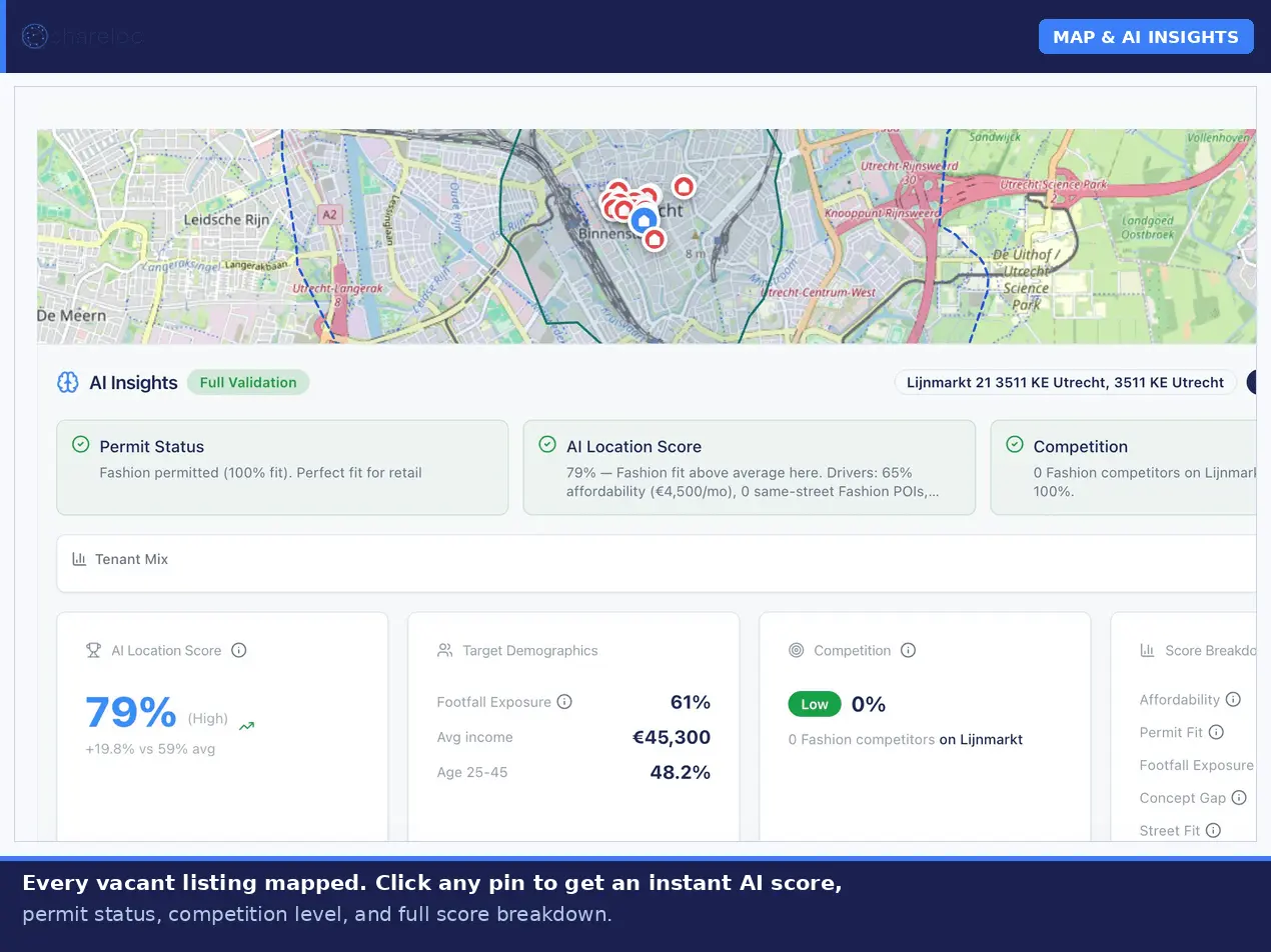 Screenshot 1 of Shareloc