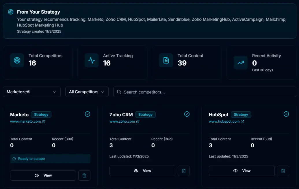 Screenshot 5 of MarketezeAI