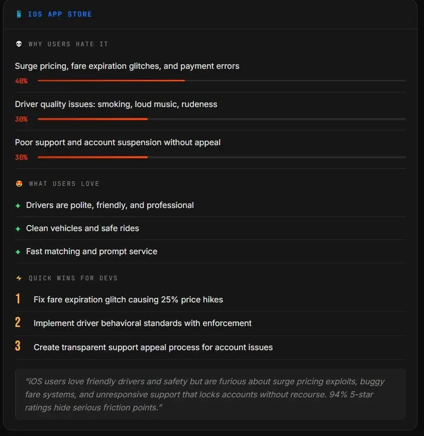 Screenshot 3 of AppRoast