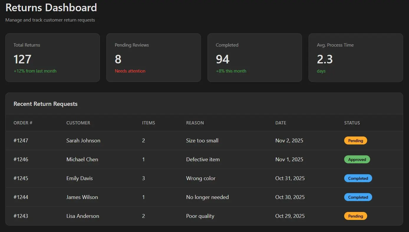 Screenshot 1 of Forthroute