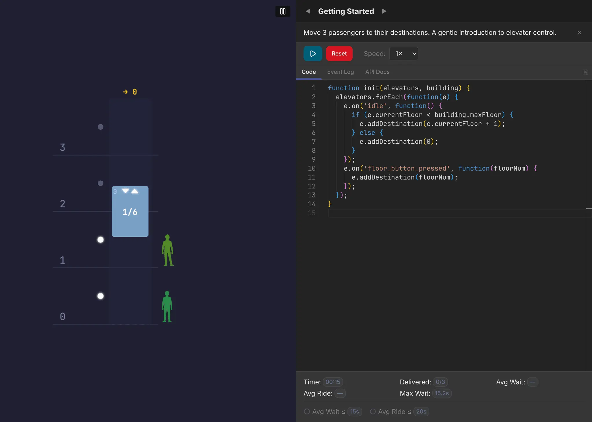Screenshot 1 of Elevator Game