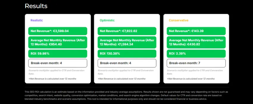 Screenshot 1 of SEO ROI Calculator