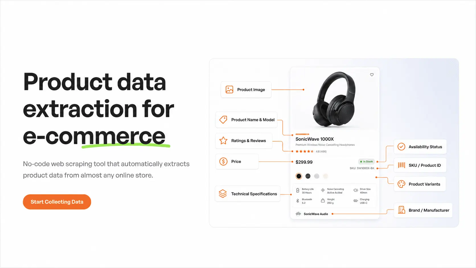 Screenshot 1 of ShopScraping