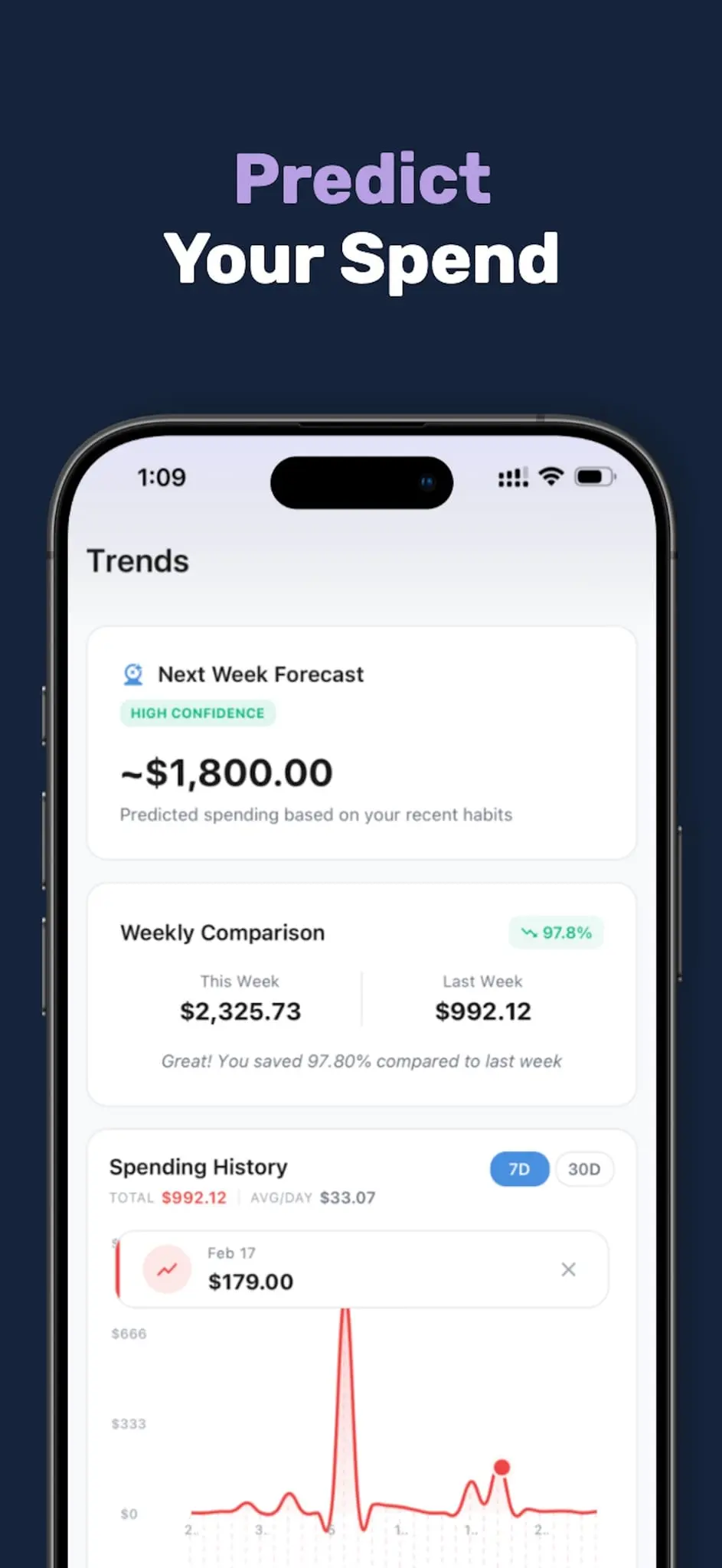 Screenshot 3 of Finly: Private Expense Tracker