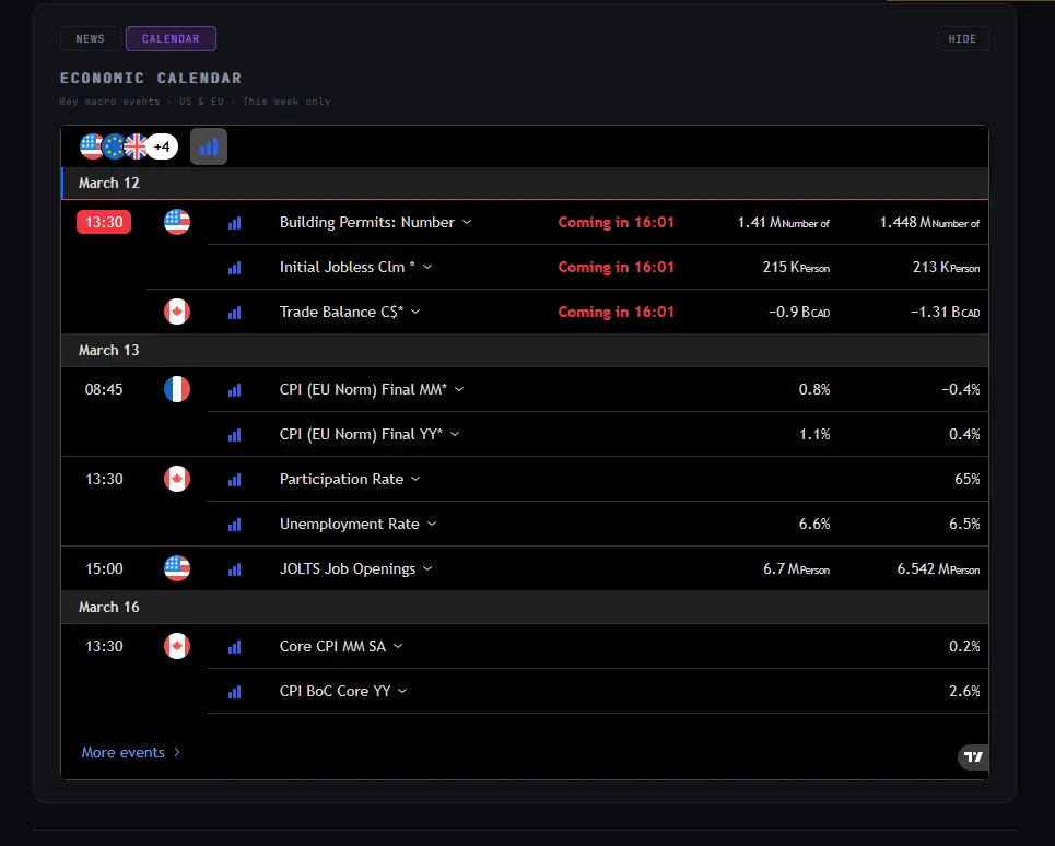Screenshot 7 of PortfolioTrackr