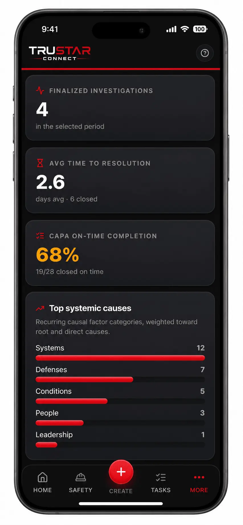 Screenshot 9 of TruStar Connect