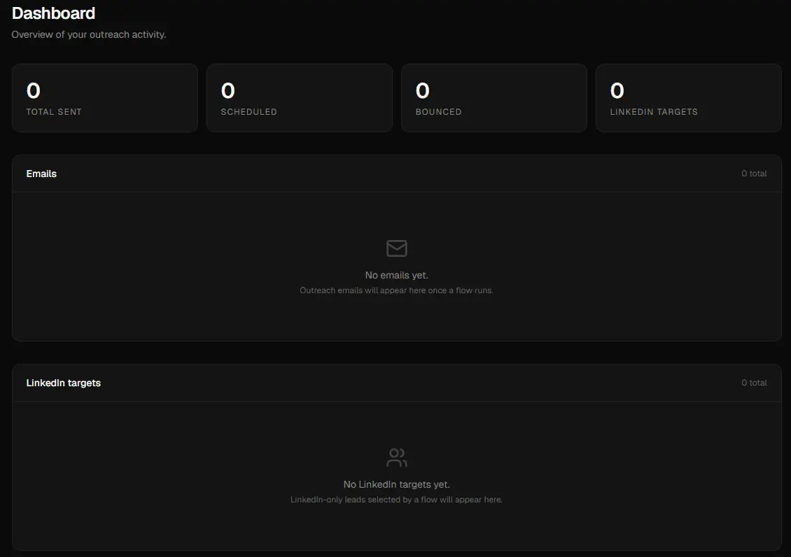 Screenshot 2 of PitchHired