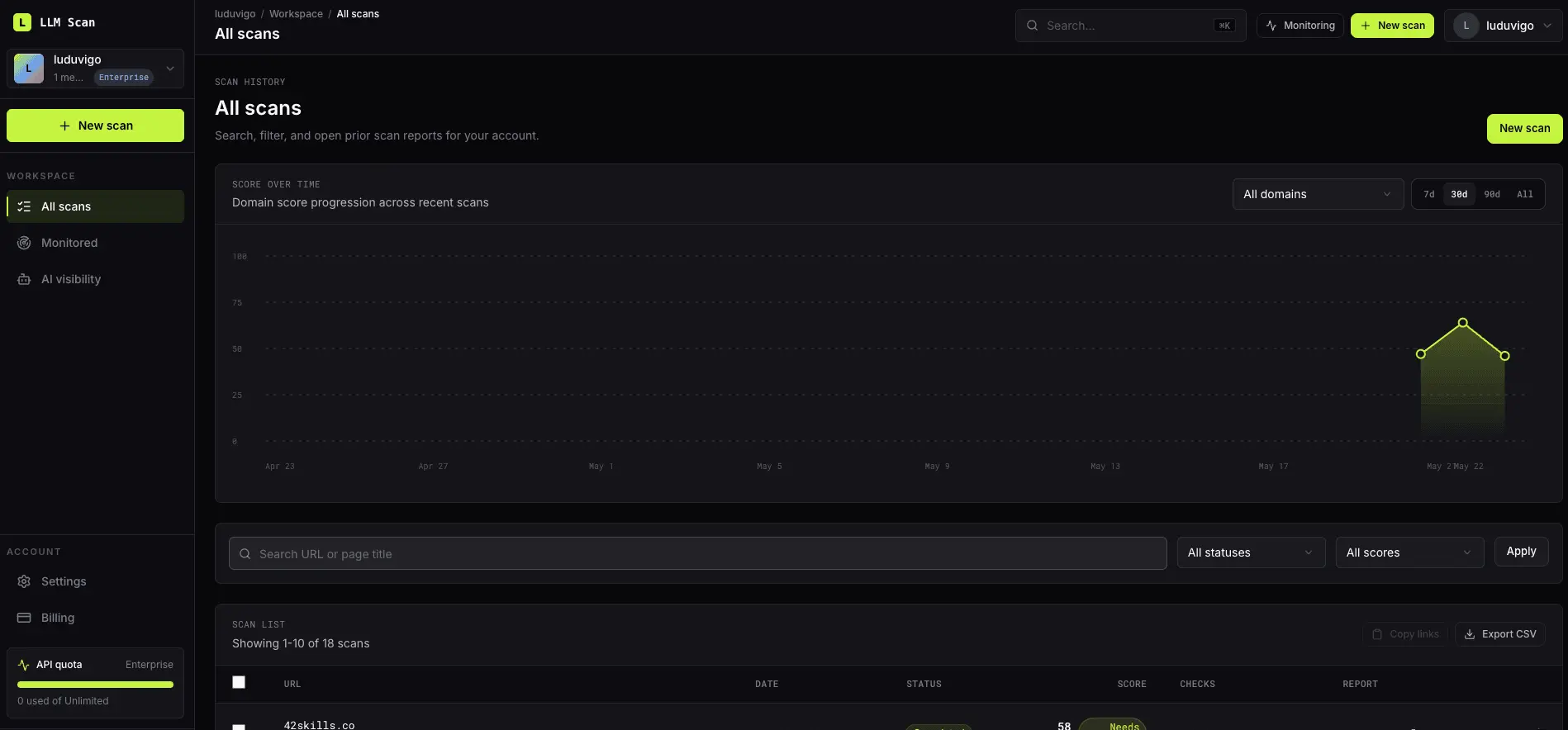 Screenshot 6 of LLM Scan