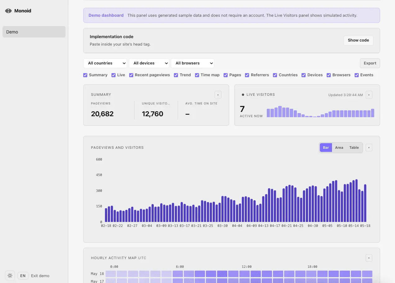 Screenshot 1 of Monoid Analytics