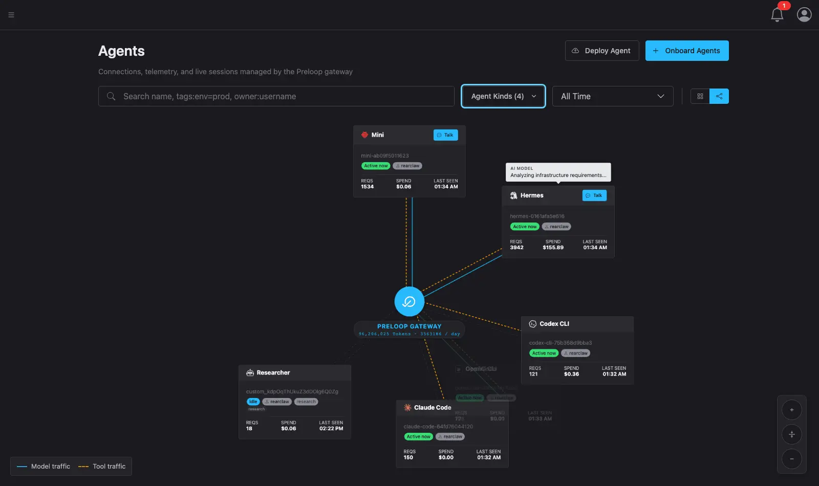 Screenshot 6 of Preloop