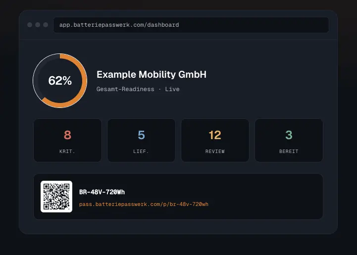 Screenshot 3 of Batteriepasswerk