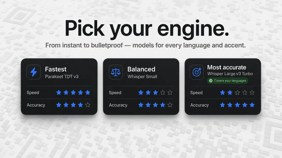 Screenshot 4 of WrapScribe