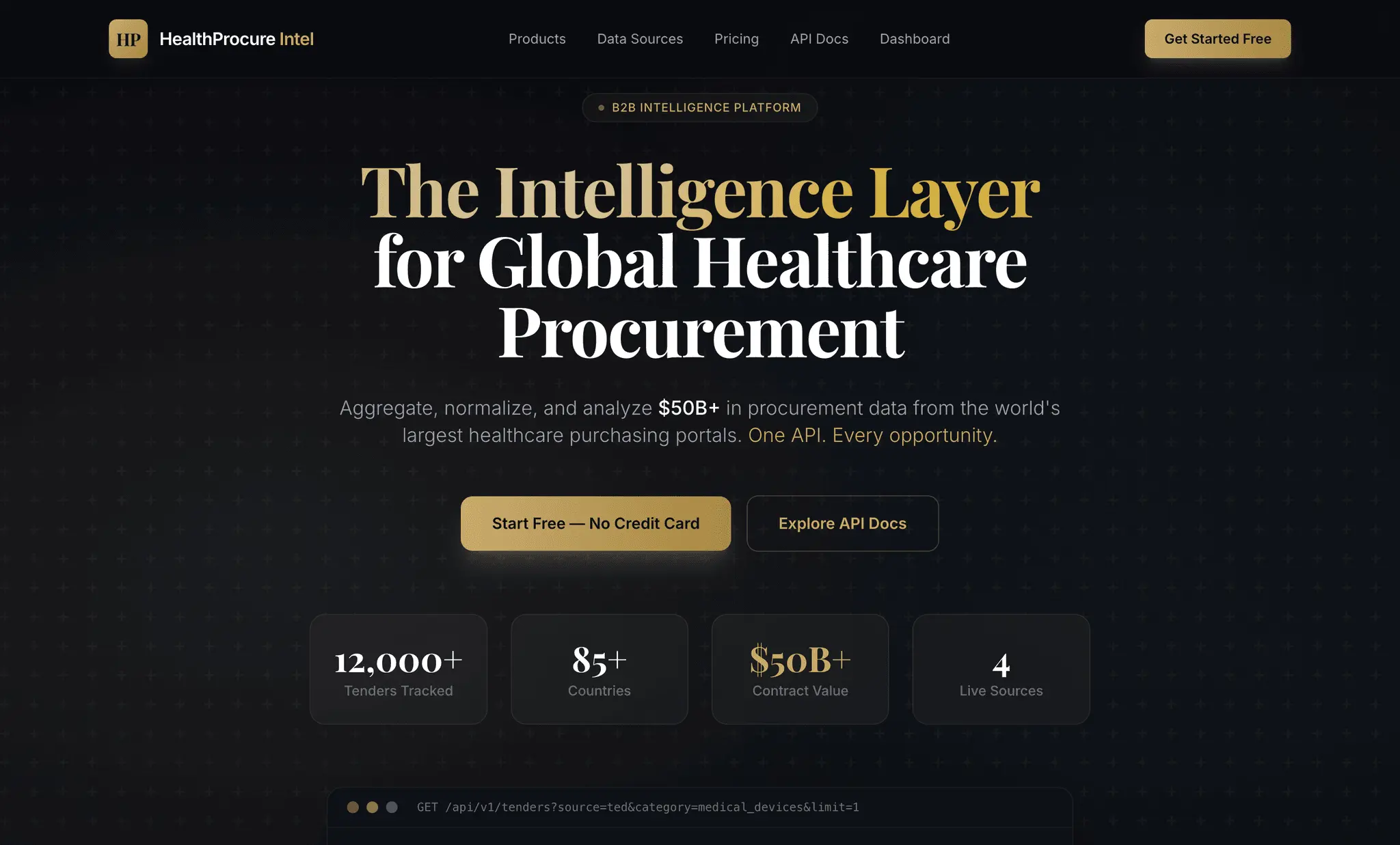 Screenshot 2 of HealthProcure Intel