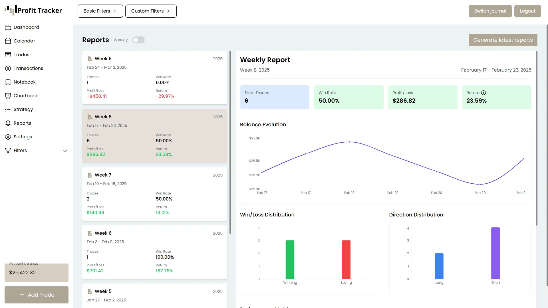 Screenshot 6 of Profit Tracker