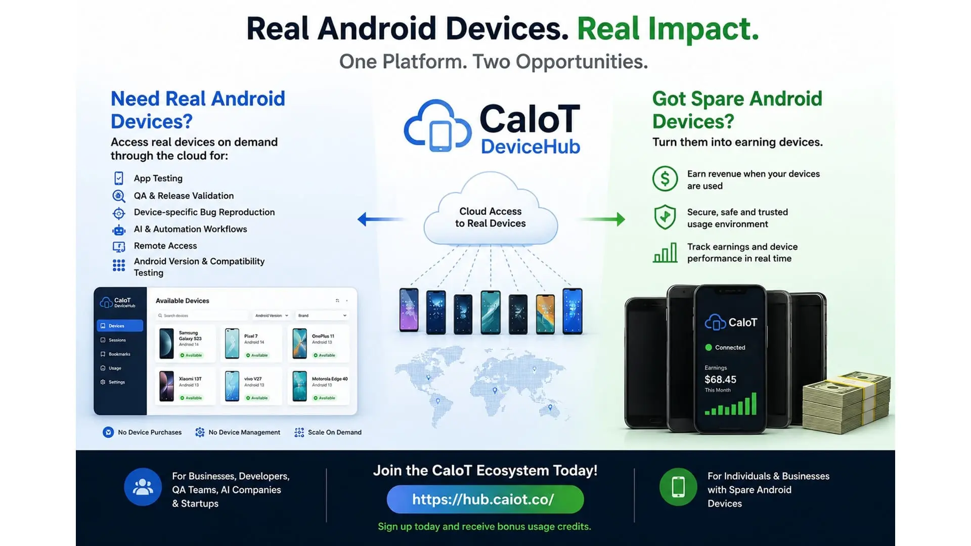Screenshot 4 of CaIoT DeviceHub