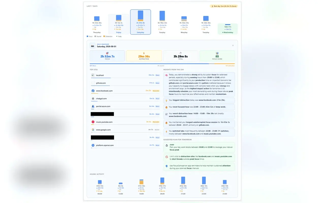 Screenshot 3 of Focus Companion