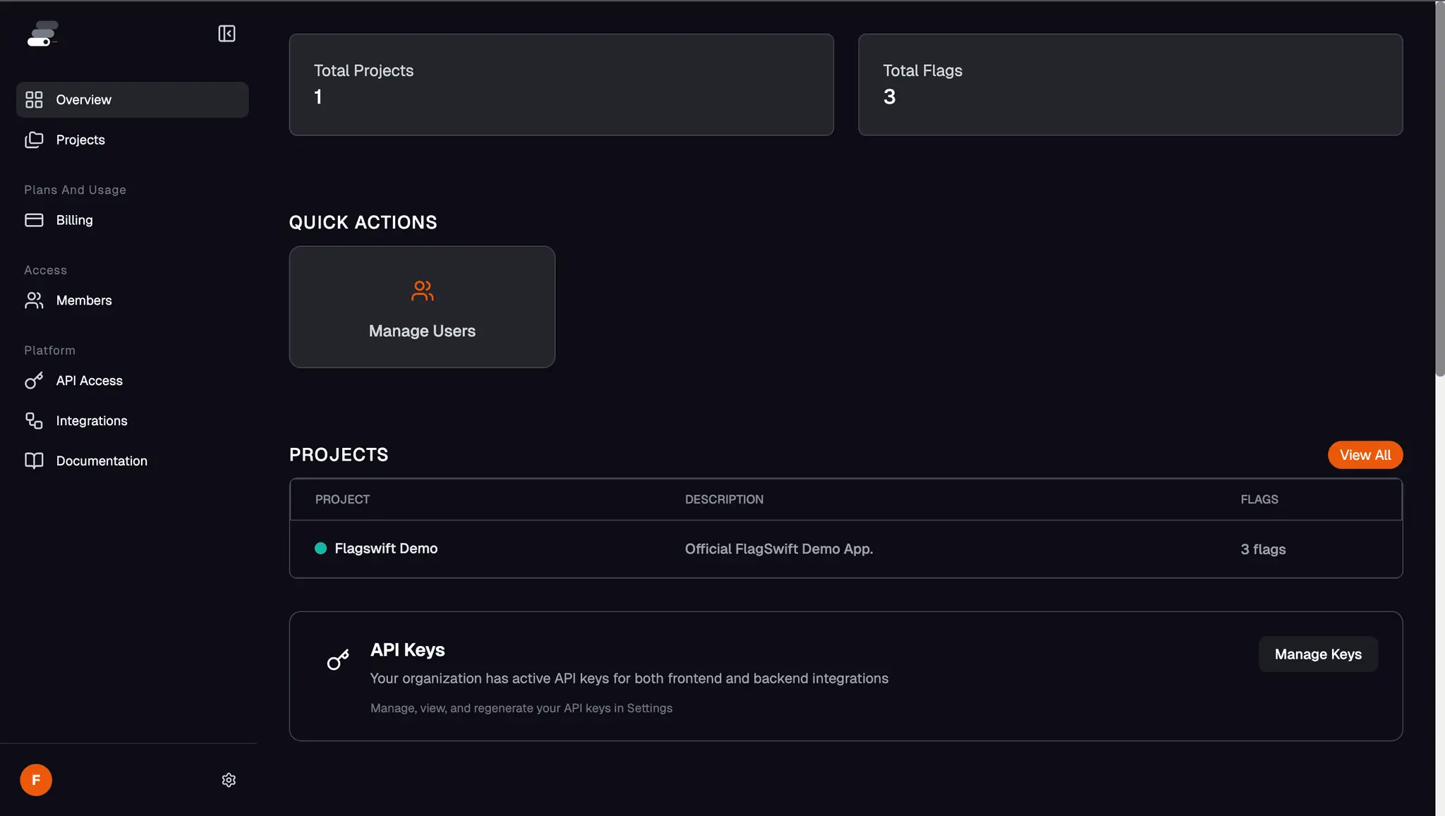 Screenshot 1 of FlagSwift