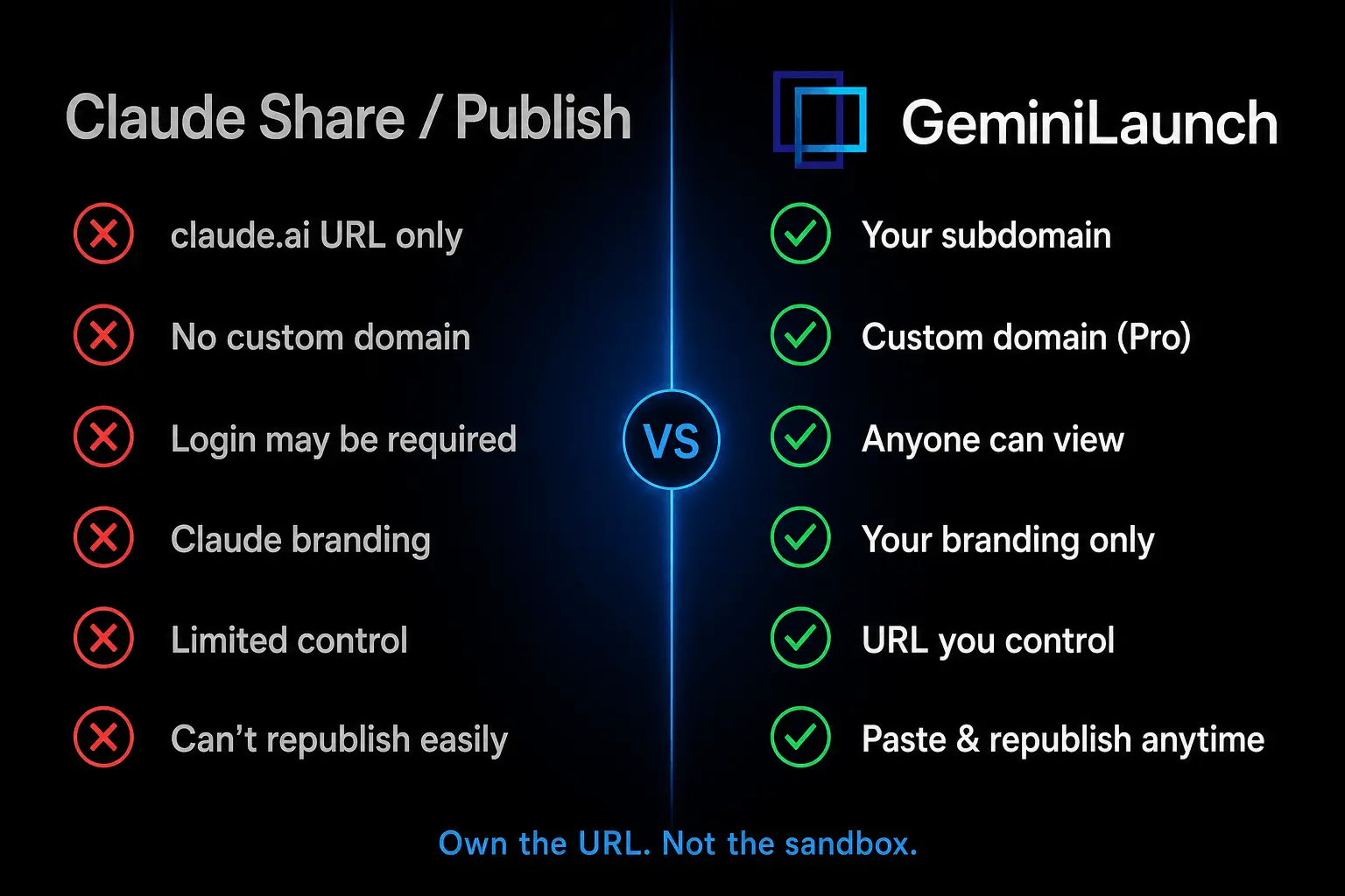 Screenshot 2 of GeminiLaunch