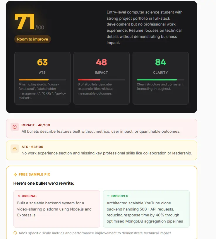 Screenshot 1 of Coffee Break Resume