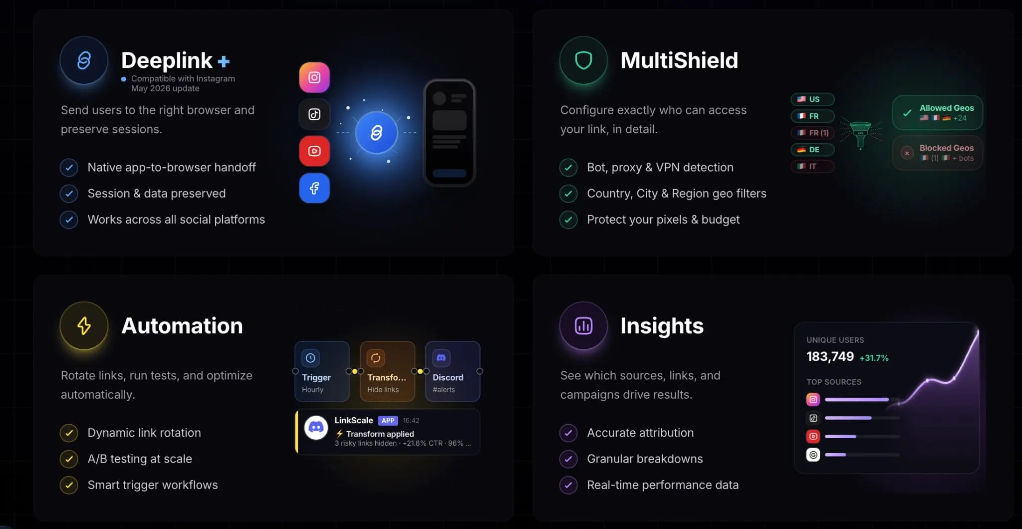 Screenshot 2 of LinkScale