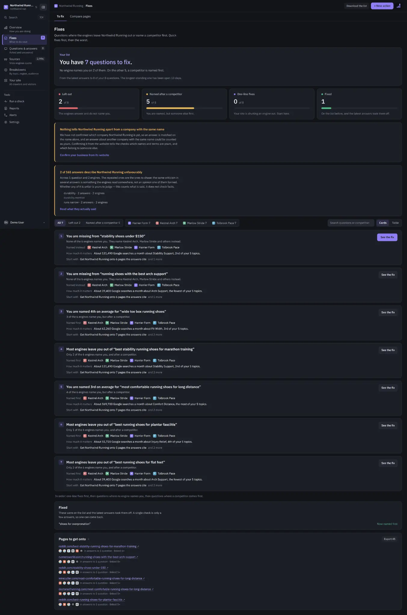 Screenshot 4 of RankYourBrand