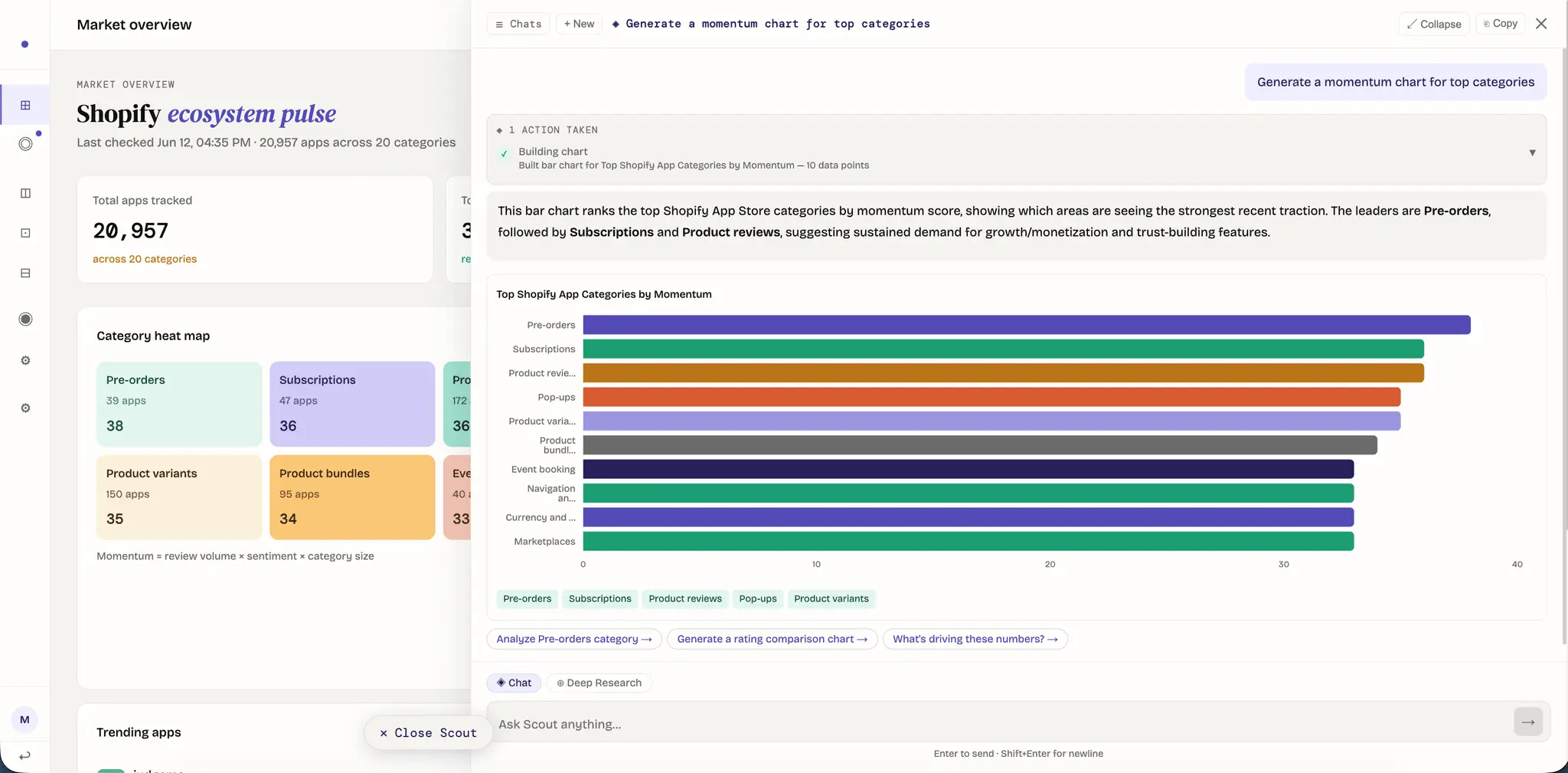 Screenshot 3 of SignalScout