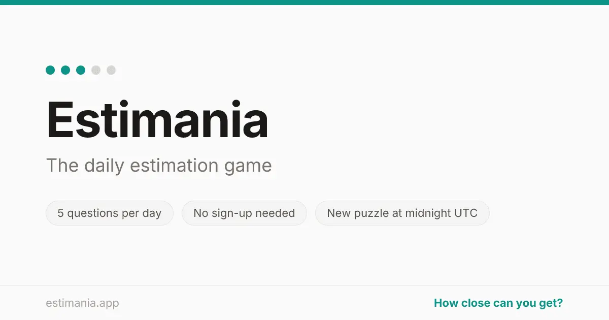 Screenshot 1 of Estimania