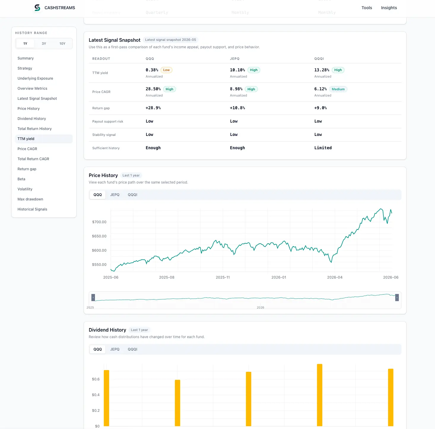 Screenshot 3 of CashStreams