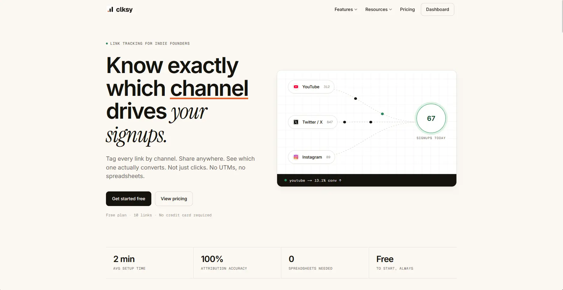Screenshot 1 of Clksy