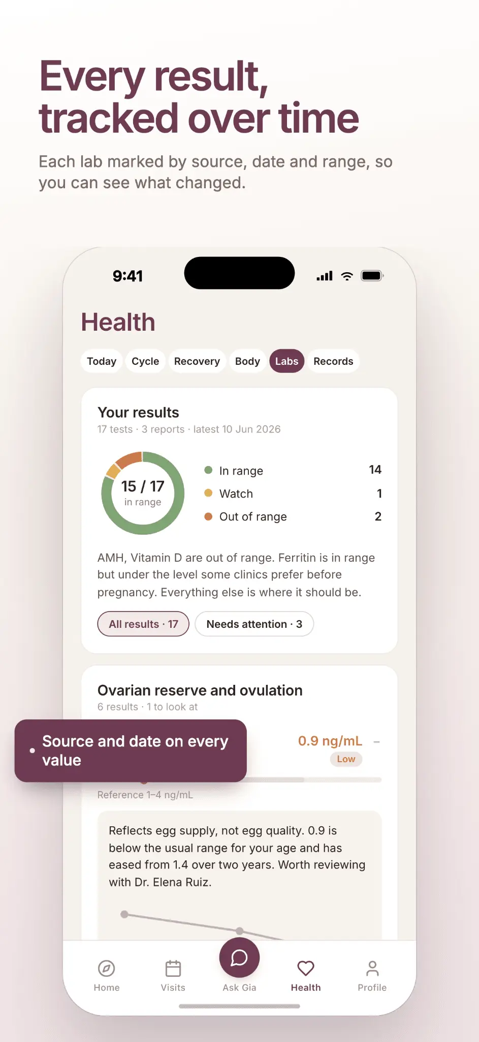 Screenshot 6 of Gia Health