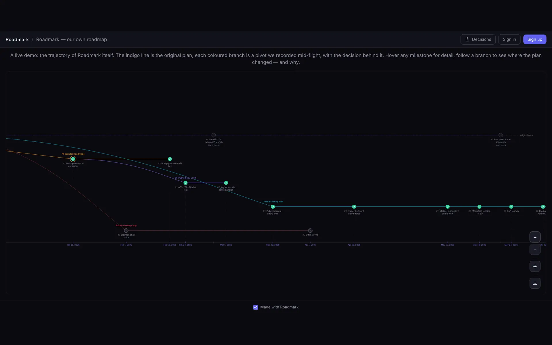 Screenshot 1 of Roadmark
