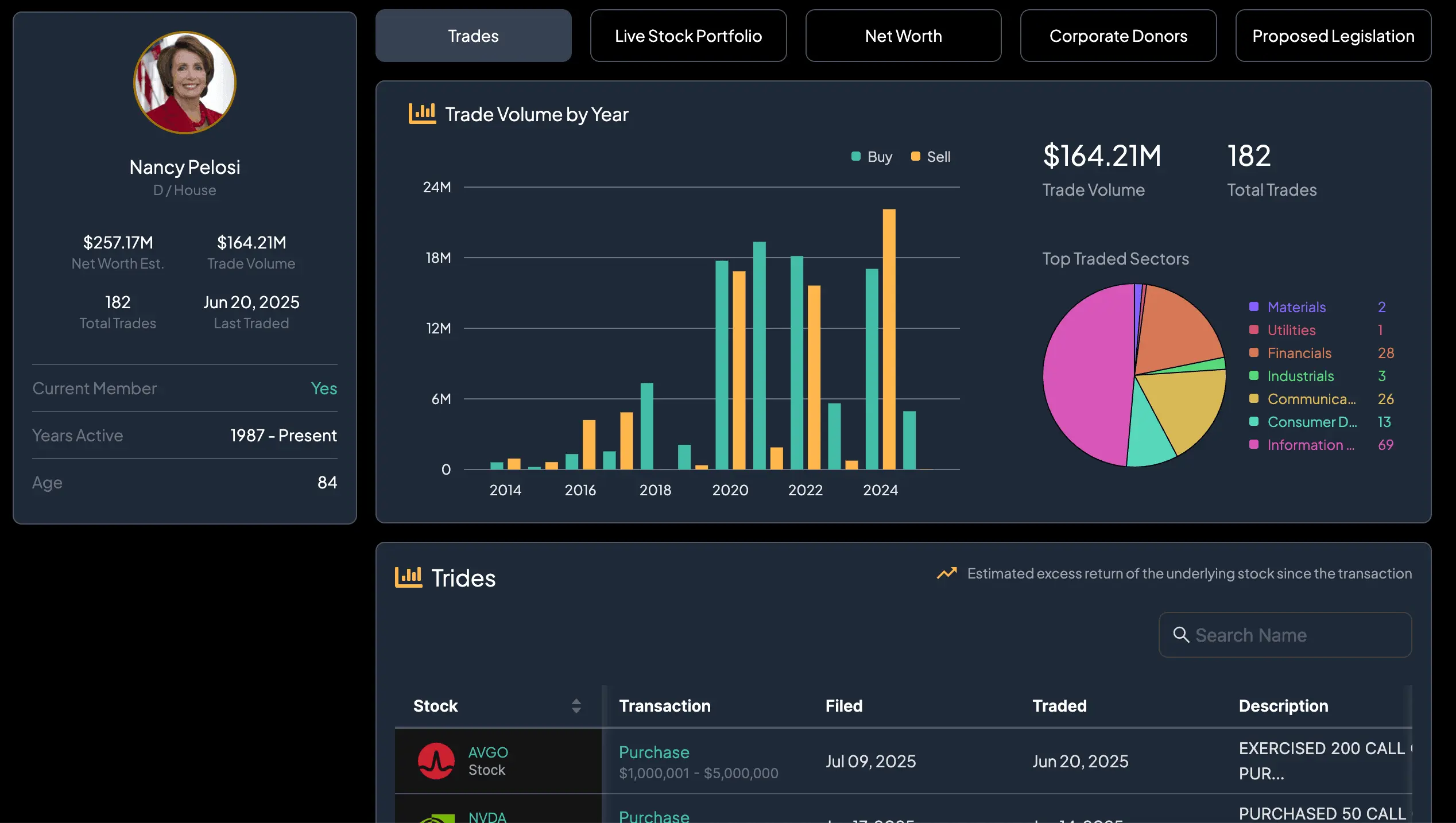 Screenshot 5 of BestStock AI