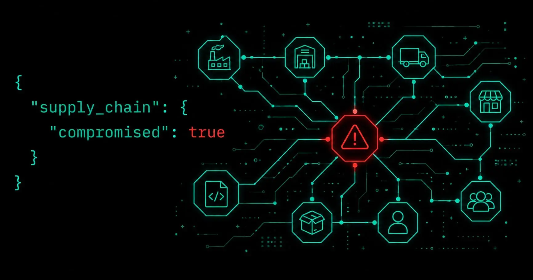 Screenshot 2 of Attestd