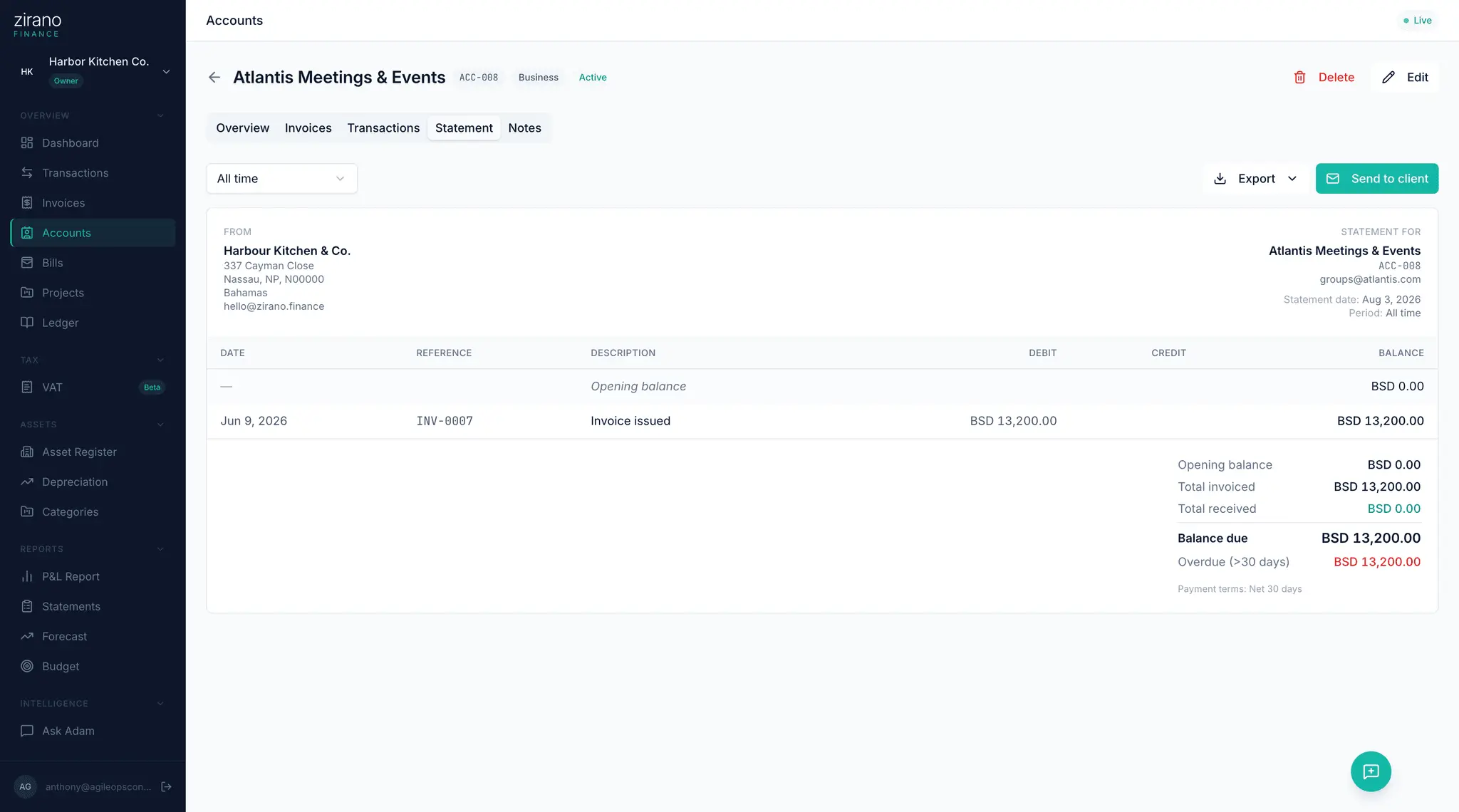 Screenshot 2 of Zirano