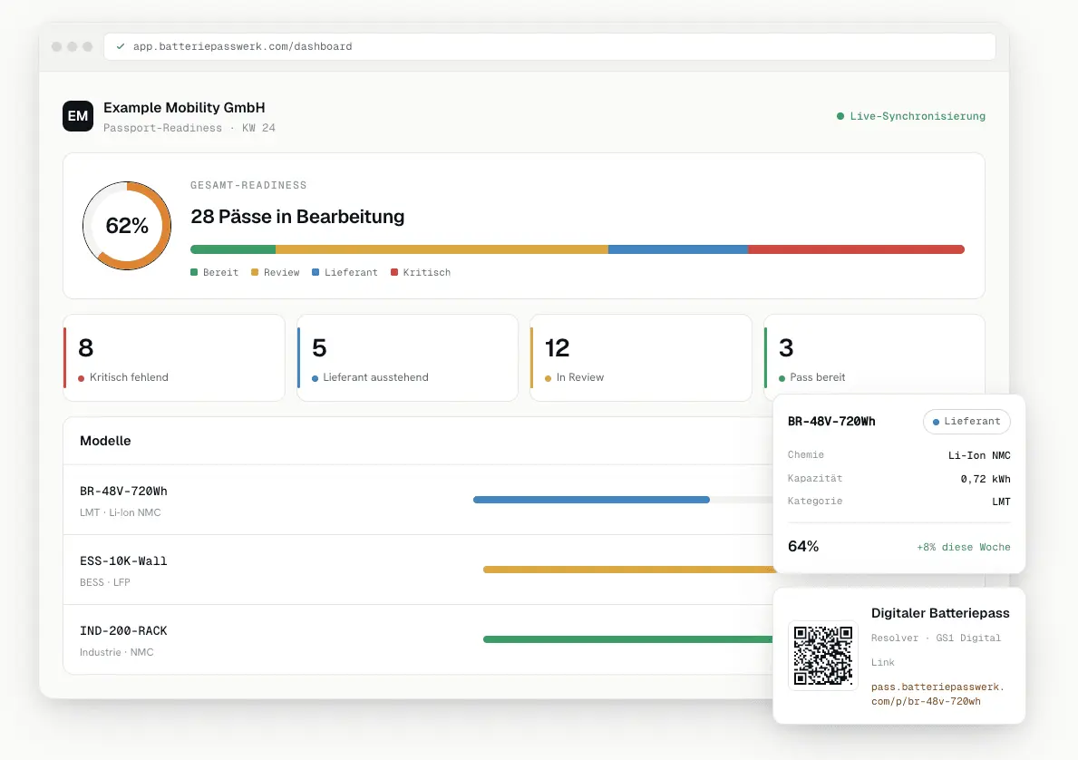 Screenshot 2 of Batteriepasswerk