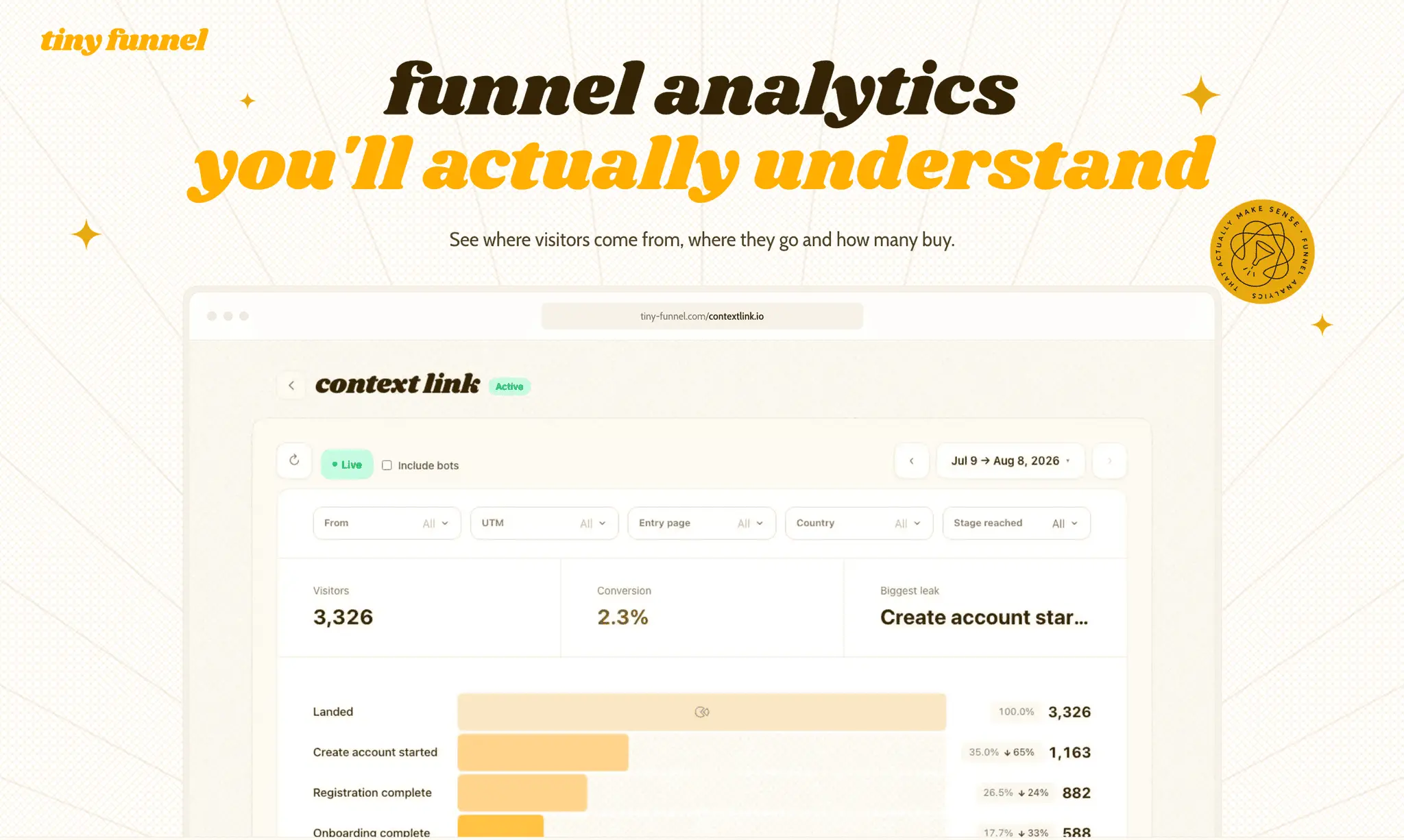 Screenshot 1 of Tiny Funnel