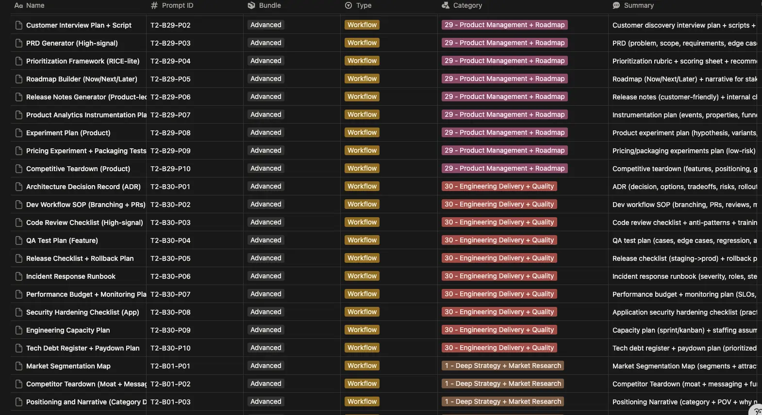 Screenshot 9 of BYTE Prompt Pack: Starter + All Access -