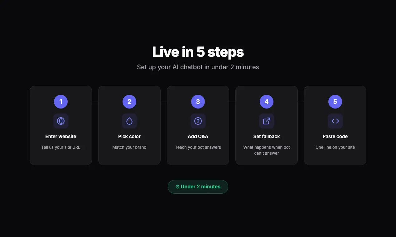Screenshot 8 of DropBot