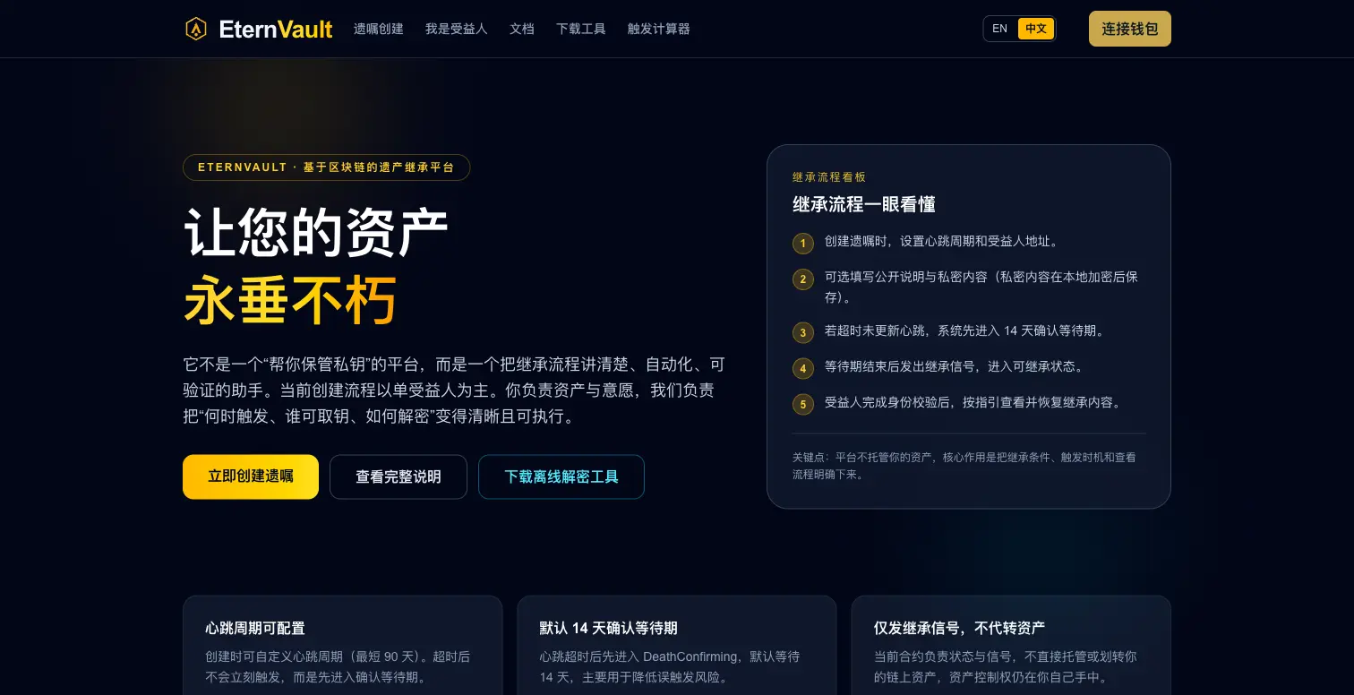 Screenshot 3 of EternVault