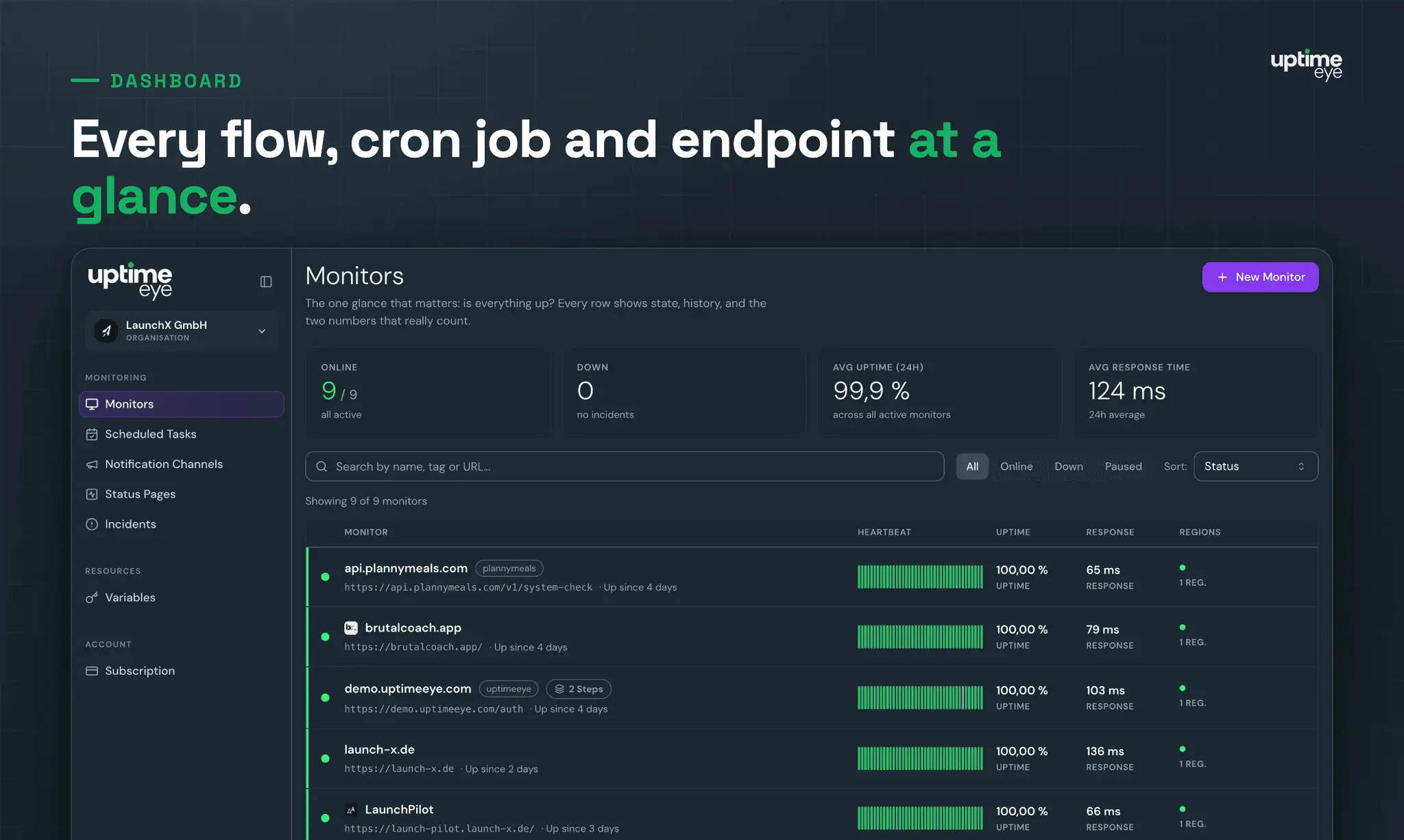 Screenshot 3 of UptimeEye